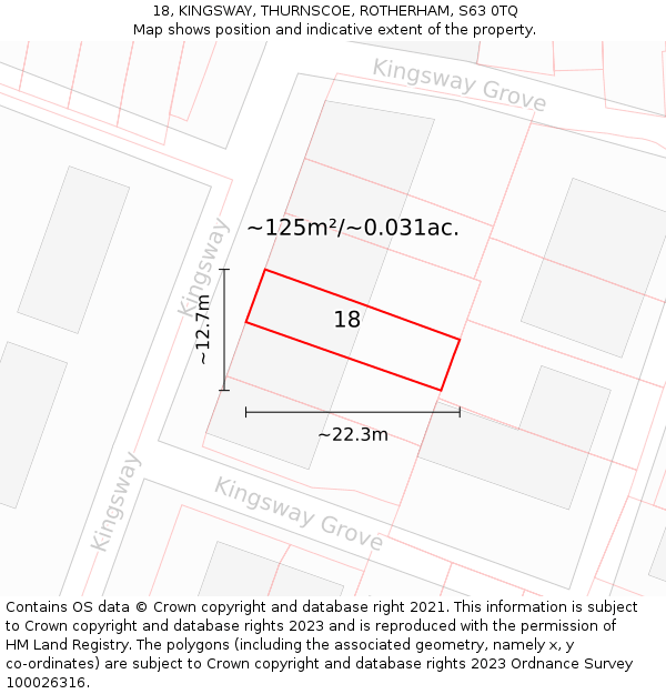 18, KINGSWAY, THURNSCOE, ROTHERHAM, S63 0TQ: Plot and title map