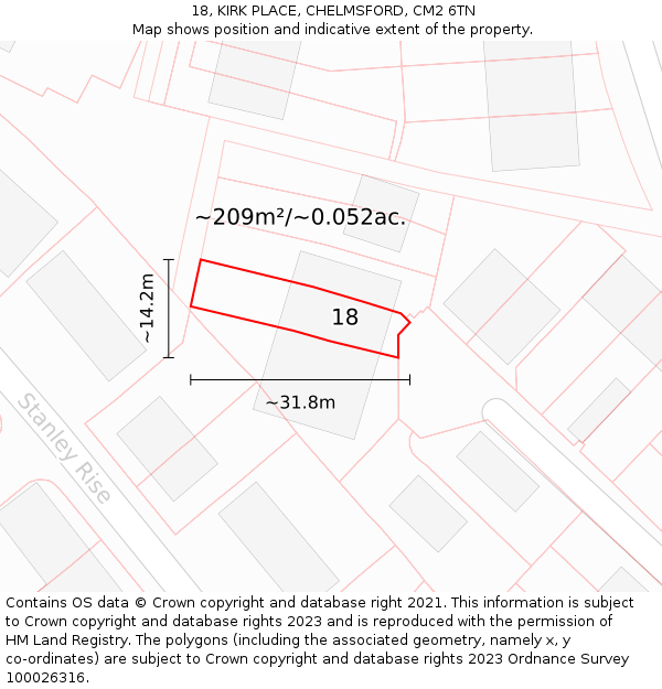 18, KIRK PLACE, CHELMSFORD, CM2 6TN: Plot and title map