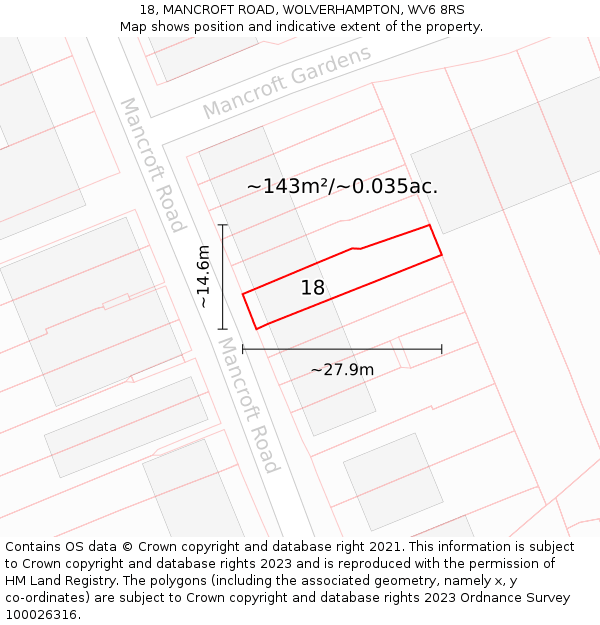 18, MANCROFT ROAD, WOLVERHAMPTON, WV6 8RS: Plot and title map