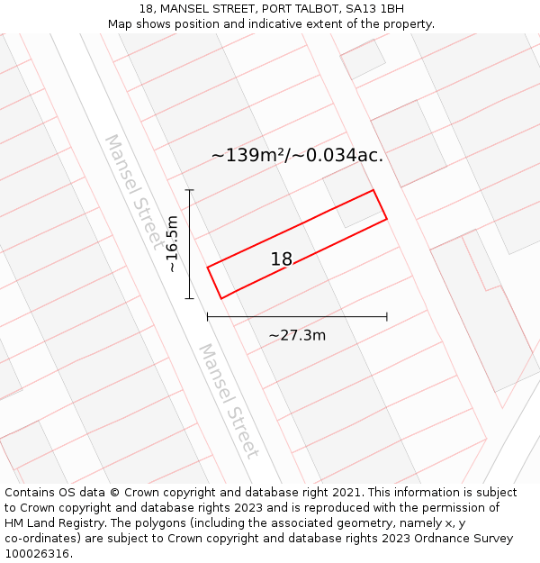 18, MANSEL STREET, PORT TALBOT, SA13 1BH: Plot and title map