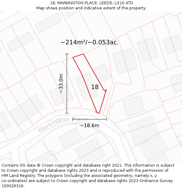 18, MARKINGTON PLACE, LEEDS, LS10 4TD: Plot and title map