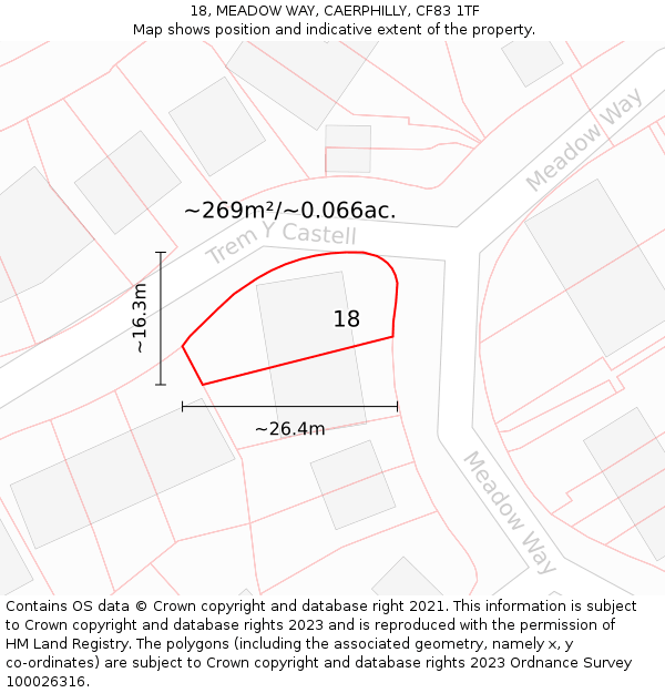 18, MEADOW WAY, CAERPHILLY, CF83 1TF: Plot and title map