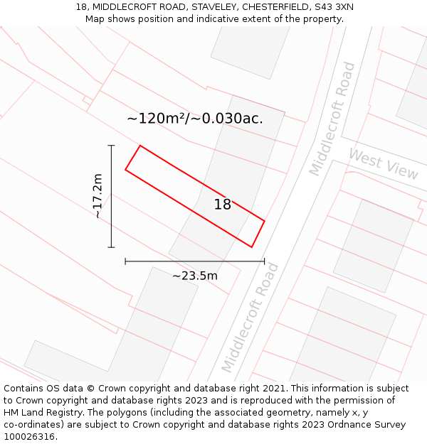 18, MIDDLECROFT ROAD, STAVELEY, CHESTERFIELD, S43 3XN: Plot and title map