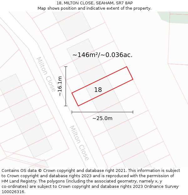 18, MILTON CLOSE, SEAHAM, SR7 8AP: Plot and title map