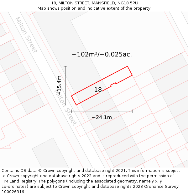18, MILTON STREET, MANSFIELD, NG18 5PU: Plot and title map