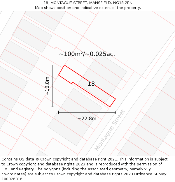 18, MONTAGUE STREET, MANSFIELD, NG18 2PN: Plot and title map