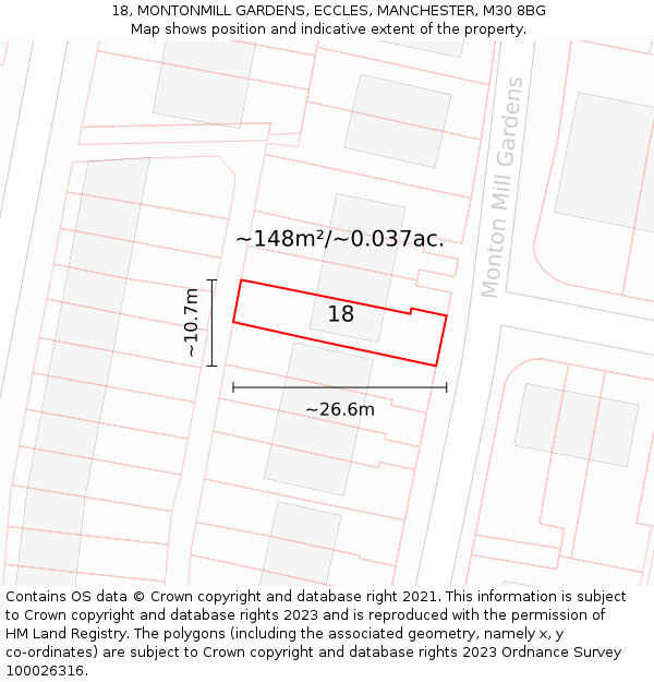 18, MONTONMILL GARDENS, ECCLES, MANCHESTER, M30 8BG: Plot and title map