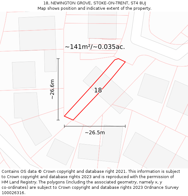 18, NEWINGTON GROVE, STOKE-ON-TRENT, ST4 8UJ: Plot and title map