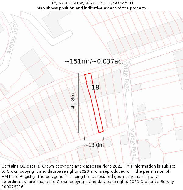 18, NORTH VIEW, WINCHESTER, SO22 5EH: Plot and title map