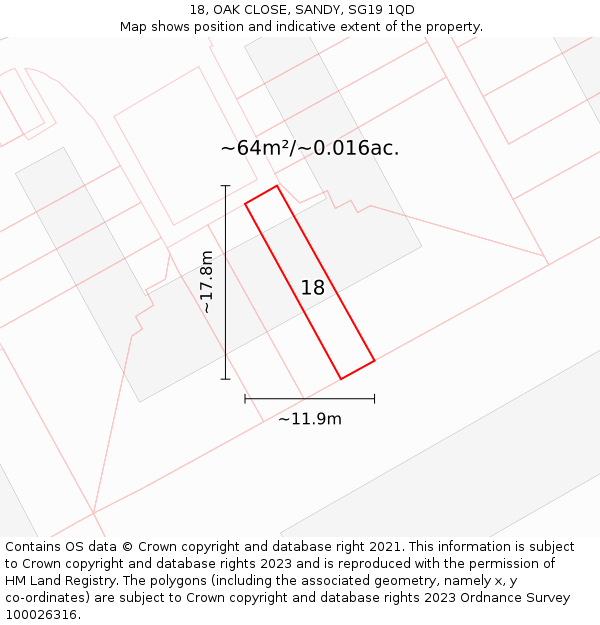 18, OAK CLOSE, SANDY, SG19 1QD: Plot and title map