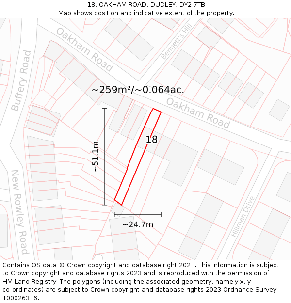 18, OAKHAM ROAD, DUDLEY, DY2 7TB: Plot and title map