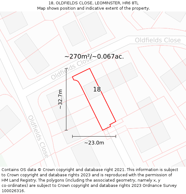 18, OLDFIELDS CLOSE, LEOMINSTER, HR6 8TL: Plot and title map