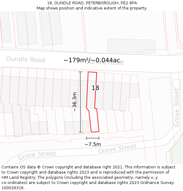 18, OUNDLE ROAD, PETERBOROUGH, PE2 9PA: Plot and title map