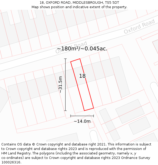 18, OXFORD ROAD, MIDDLESBROUGH, TS5 5DT: Plot and title map