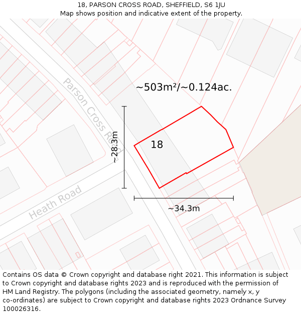 18, PARSON CROSS ROAD, SHEFFIELD, S6 1JU: Plot and title map