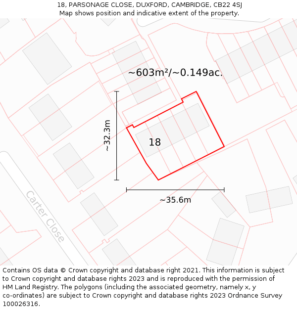 18, PARSONAGE CLOSE, DUXFORD, CAMBRIDGE, CB22 4SJ: Plot and title map