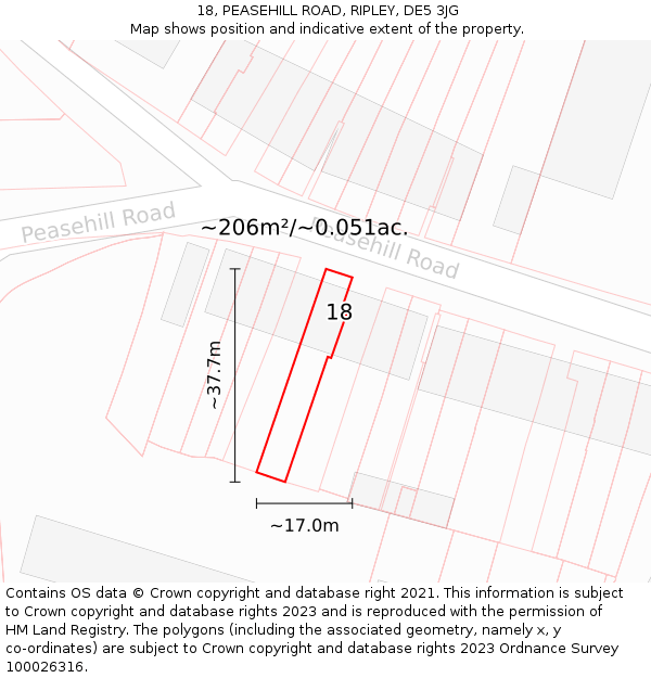 18, PEASEHILL ROAD, RIPLEY, DE5 3JG: Plot and title map