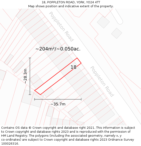 18, POPPLETON ROAD, YORK, YO24 4TT: Plot and title map