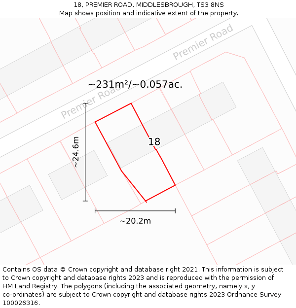18, PREMIER ROAD, MIDDLESBROUGH, TS3 8NS: Plot and title map