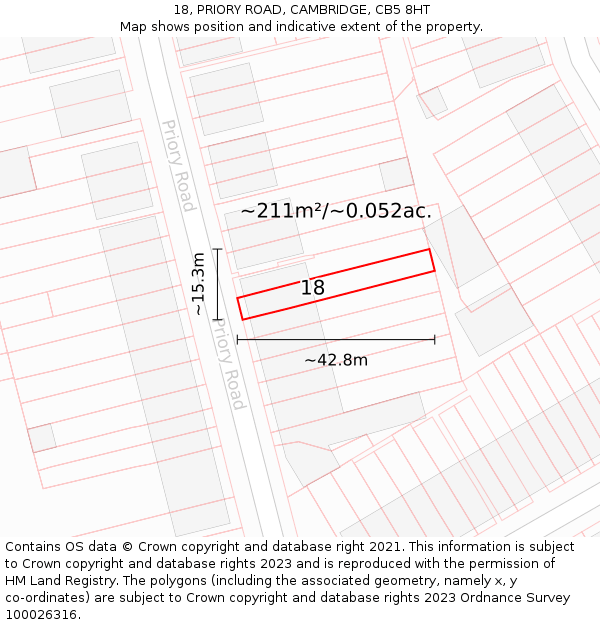 18, PRIORY ROAD, CAMBRIDGE, CB5 8HT: Plot and title map