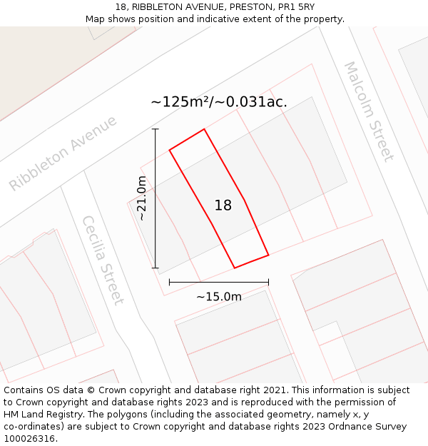 18, RIBBLETON AVENUE, PRESTON, PR1 5RY: Plot and title map