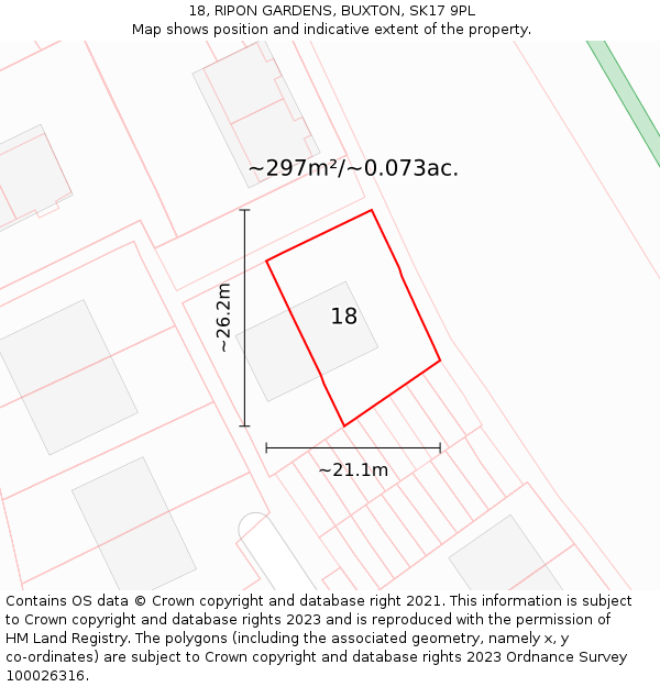 18, RIPON GARDENS, BUXTON, SK17 9PL: Plot and title map
