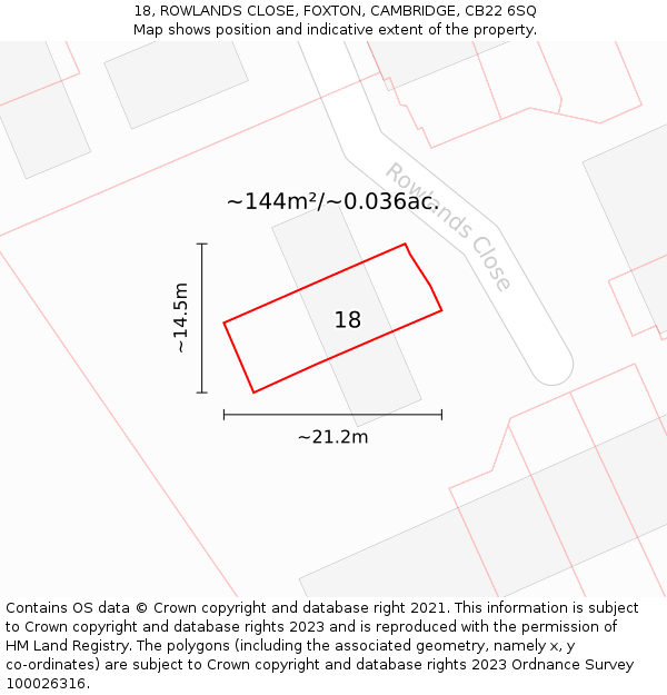 18, ROWLANDS CLOSE, FOXTON, CAMBRIDGE, CB22 6SQ: Plot and title map