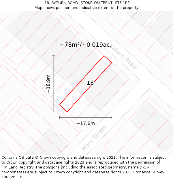 18, SATURN ROAD, STOKE-ON-TRENT, ST6 1PE: Plot and title map