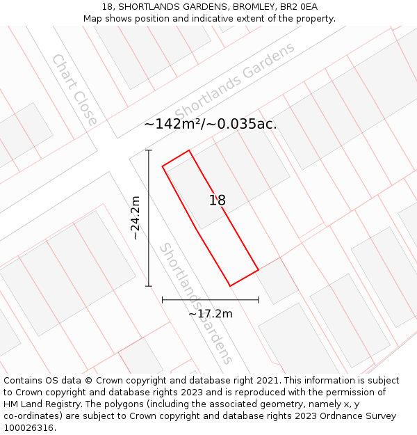 18, SHORTLANDS GARDENS, BROMLEY, BR2 0EA: Plot and title map