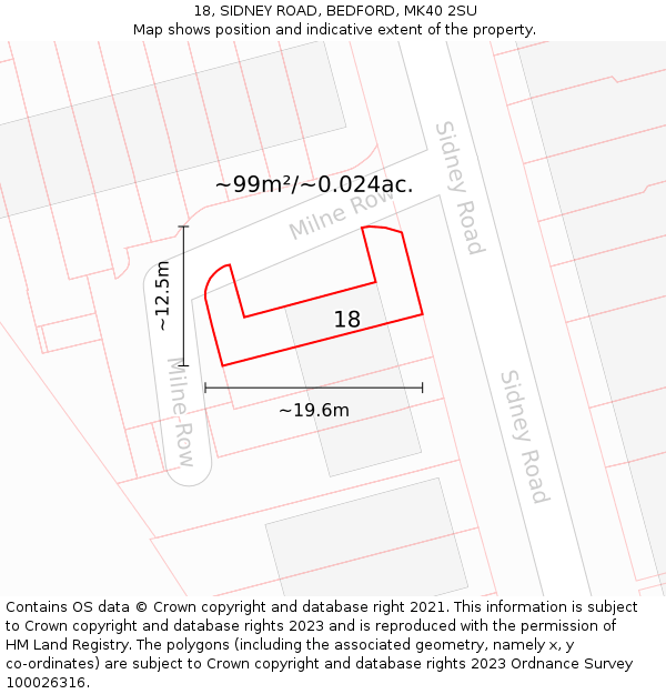 18, SIDNEY ROAD, BEDFORD, MK40 2SU: Plot and title map