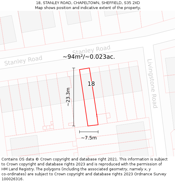 18, STANLEY ROAD, CHAPELTOWN, SHEFFIELD, S35 2XD: Plot and title map