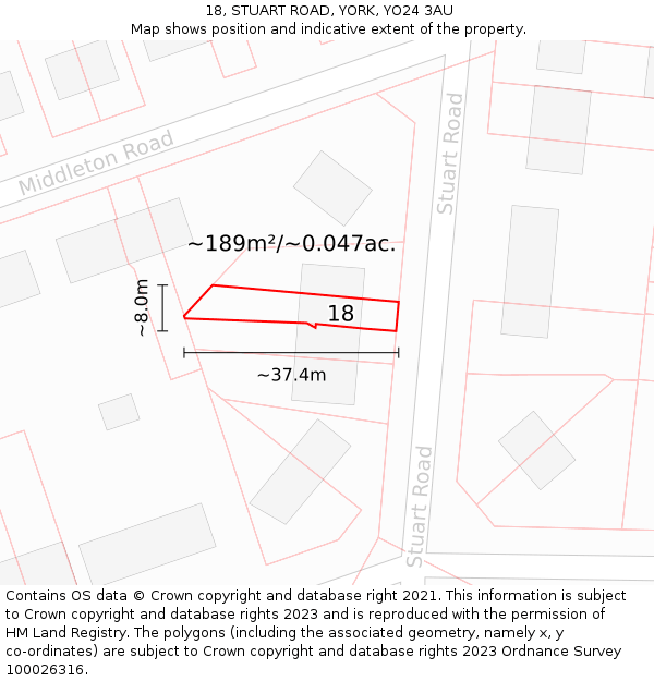 18, STUART ROAD, YORK, YO24 3AU: Plot and title map