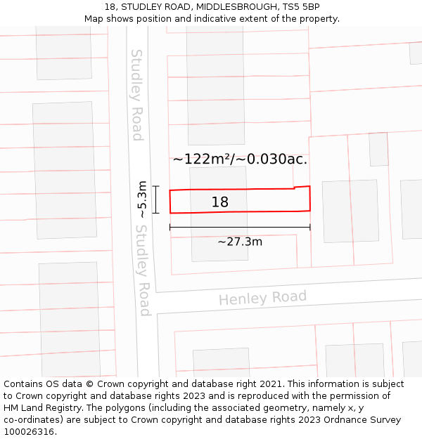 18, STUDLEY ROAD, MIDDLESBROUGH, TS5 5BP: Plot and title map