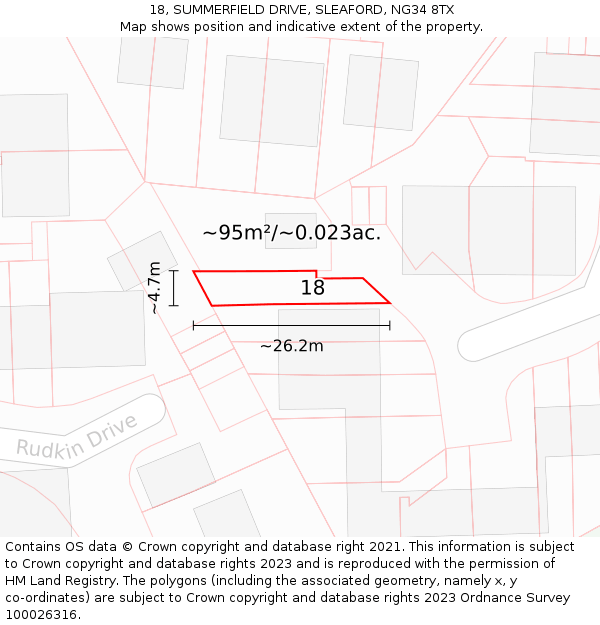 18, SUMMERFIELD DRIVE, SLEAFORD, NG34 8TX: Plot and title map