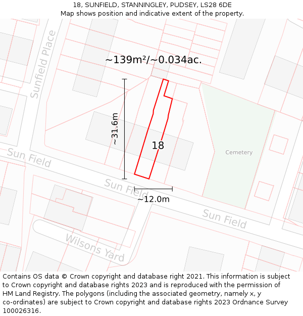 18, SUNFIELD, STANNINGLEY, PUDSEY, LS28 6DE: Plot and title map