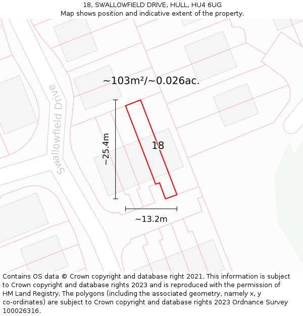 18, SWALLOWFIELD DRIVE, HULL, HU4 6UG: Plot and title map