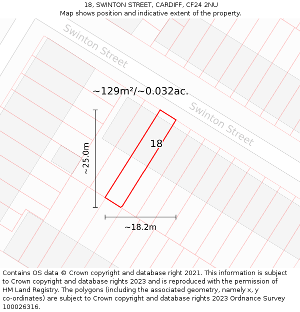 18, SWINTON STREET, CARDIFF, CF24 2NU: Plot and title map
