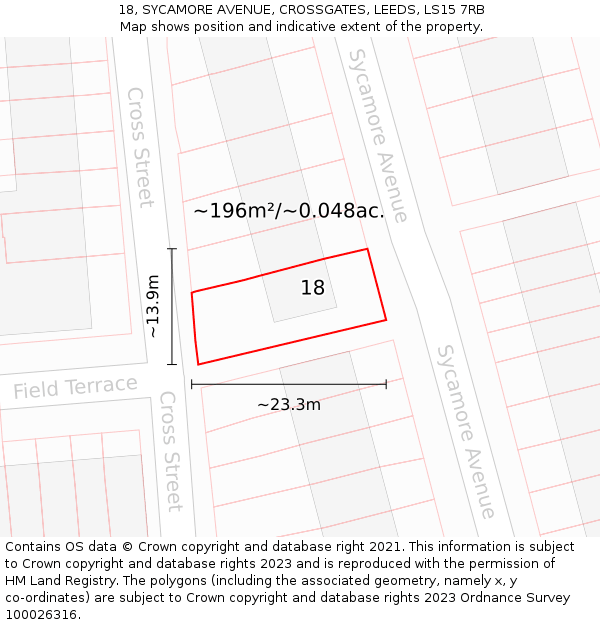 18, SYCAMORE AVENUE, CROSSGATES, LEEDS, LS15 7RB: Plot and title map