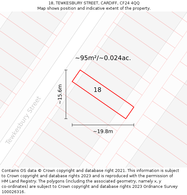 18, TEWKESBURY STREET, CARDIFF, CF24 4QQ: Plot and title map