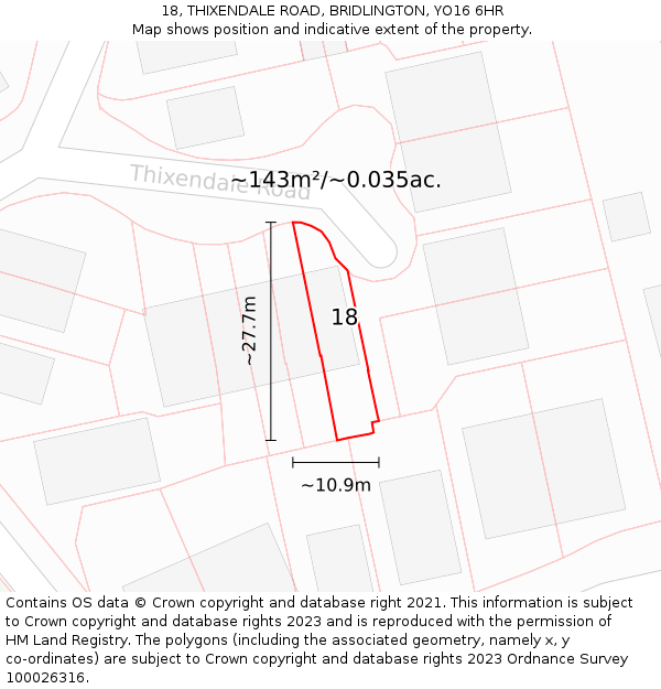 18, THIXENDALE ROAD, BRIDLINGTON, YO16 6HR: Plot and title map