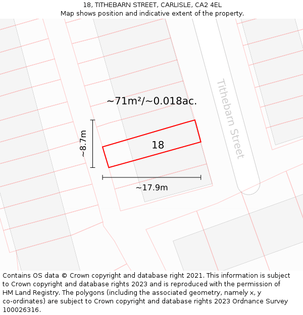 18, TITHEBARN STREET, CARLISLE, CA2 4EL: Plot and title map
