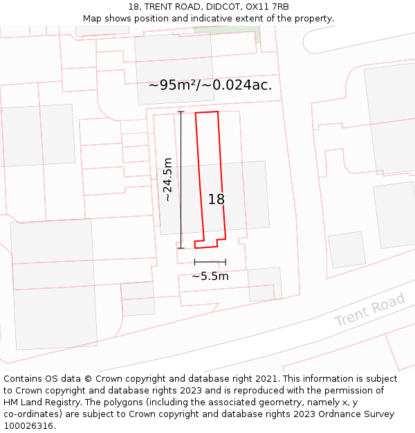 18, TRENT ROAD, DIDCOT, OX11 7RB: Plot and title map