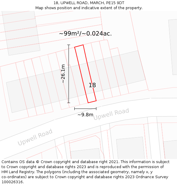 18, UPWELL ROAD, MARCH, PE15 9DT: Plot and title map