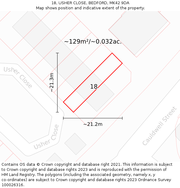 18, USHER CLOSE, BEDFORD, MK42 9DA: Plot and title map