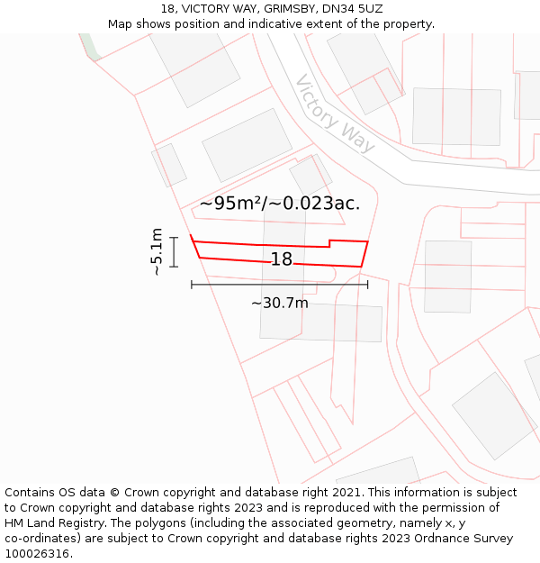 18, VICTORY WAY, GRIMSBY, DN34 5UZ: Plot and title map