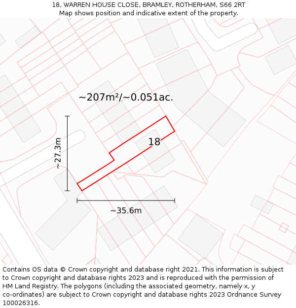 18, WARREN HOUSE CLOSE, BRAMLEY, ROTHERHAM, S66 2RT: Plot and title map