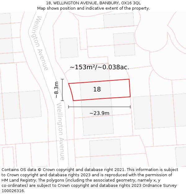 18, WELLINGTON AVENUE, BANBURY, OX16 3QL: Plot and title map