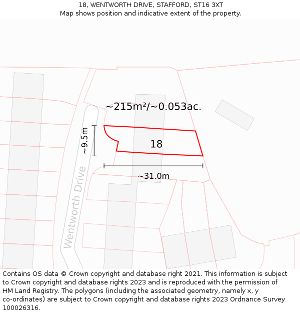 18, WENTWORTH DRIVE, STAFFORD, ST16 3XT: Plot and title map