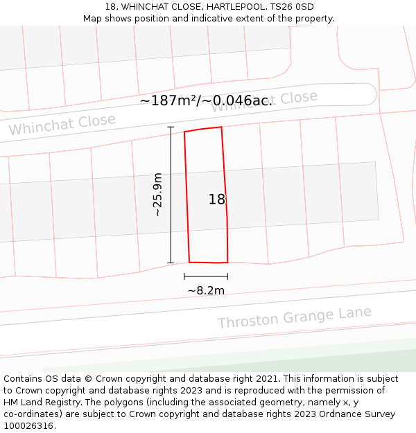 18, WHINCHAT CLOSE, HARTLEPOOL, TS26 0SD: Plot and title map