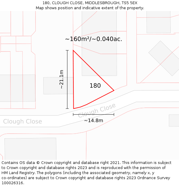 180, CLOUGH CLOSE, MIDDLESBROUGH, TS5 5EX: Plot and title map